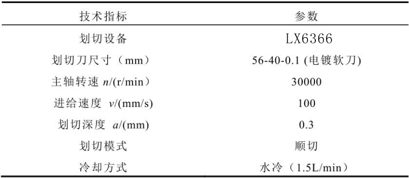 LED芯片在精密切割機劃切實驗