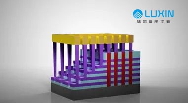 劃片機：晶圓加工第五篇—如何在晶圓表面形成薄膜？