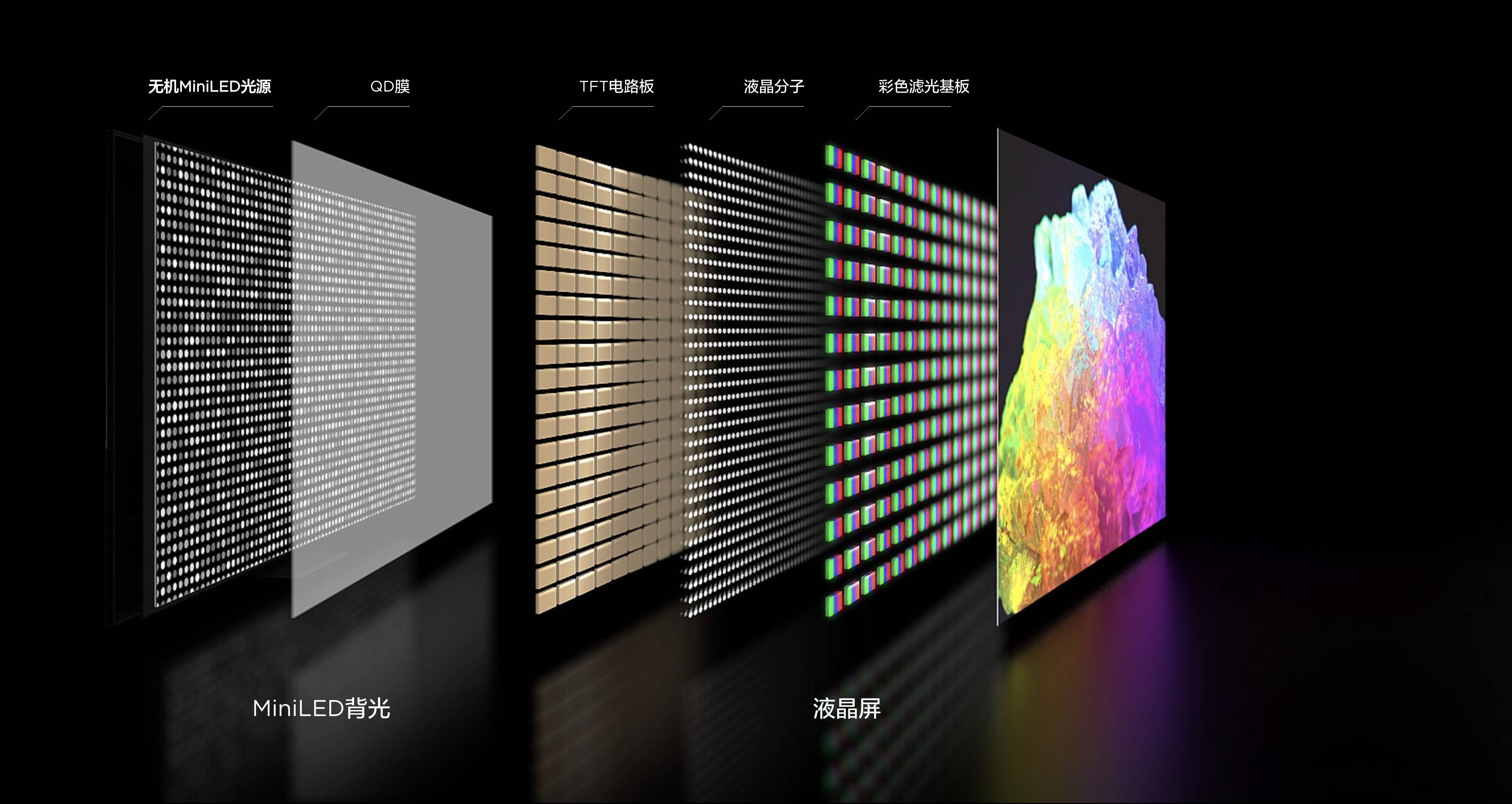 博捷芯劃片機：賦能京東方Mini LED，共創顯示新紀元